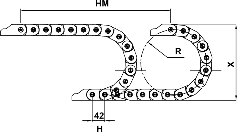 Chain Formula Diagram